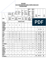 2 Teste Grila Chimie Admitere 87 PG