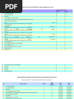 Download PPDS Unair Bismillah by coolzygote SN268317174 doc pdf