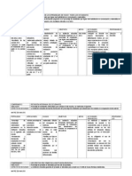 Actividades Pat 2014