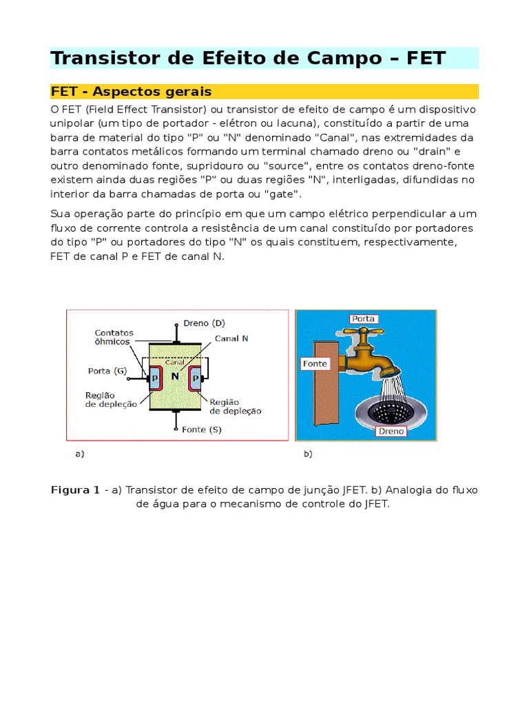 Transistor de Efeito de Campo FET Estrutura, Funcionamento e Aplicações do Transistor de