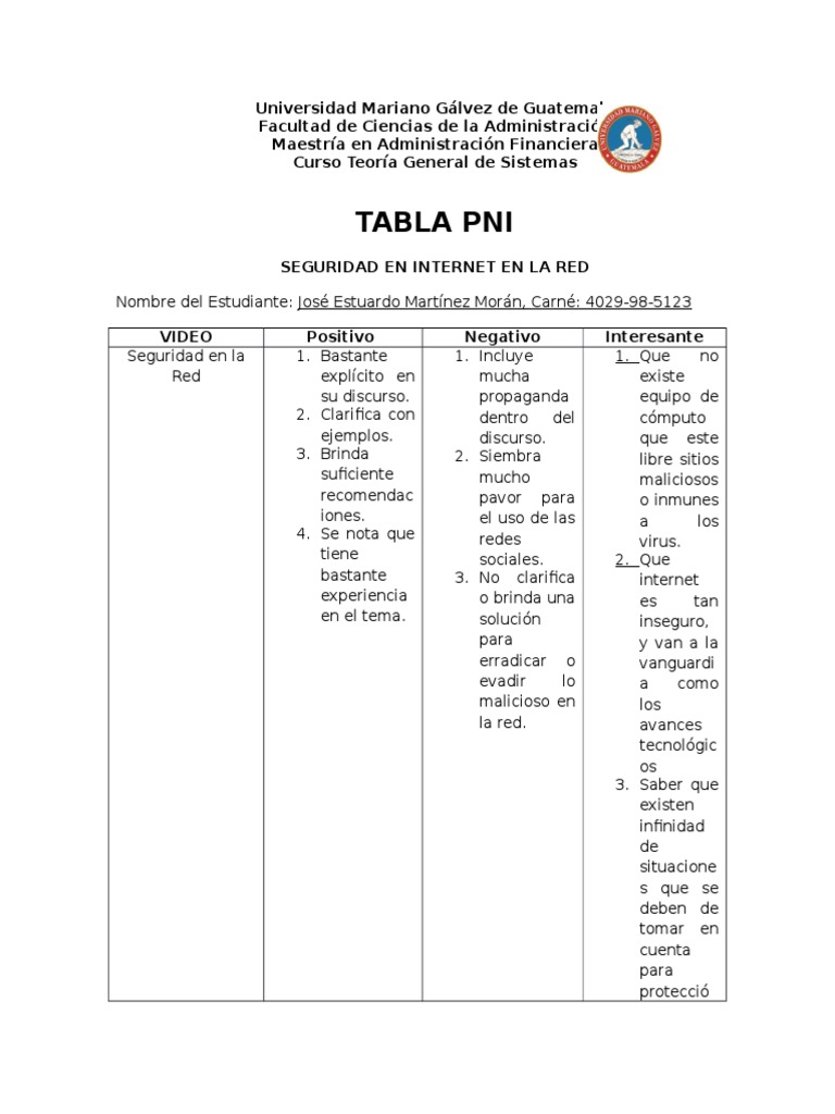 Tabla Pni | PDF | Ciencias sociales