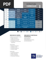 COMUNICACIONES USIL