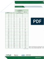 Pages From EMEC- BP2 - MS -HDPE Pressure Pipes for Water Supply