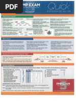 Pmp Exam Cram Test Bank Risk Management Project Management