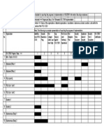 Info Sec Compliance