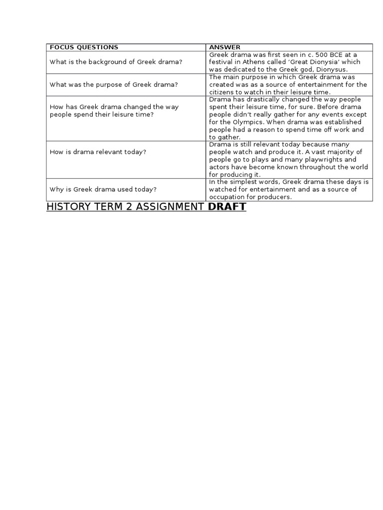 History Term 2 Assignment Draft: Focus Questions Answer | PDF | Social ...