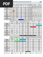 Rondelle In Fibra Da 1,27 Cm, Confezione Da 10 - Foto 6