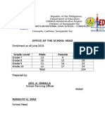 Enrolment As of June 2015 Consuelo Annex