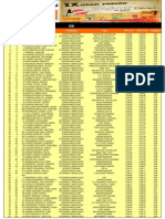 Clasificacion General Ix Gran Premio 42ypico (10k)