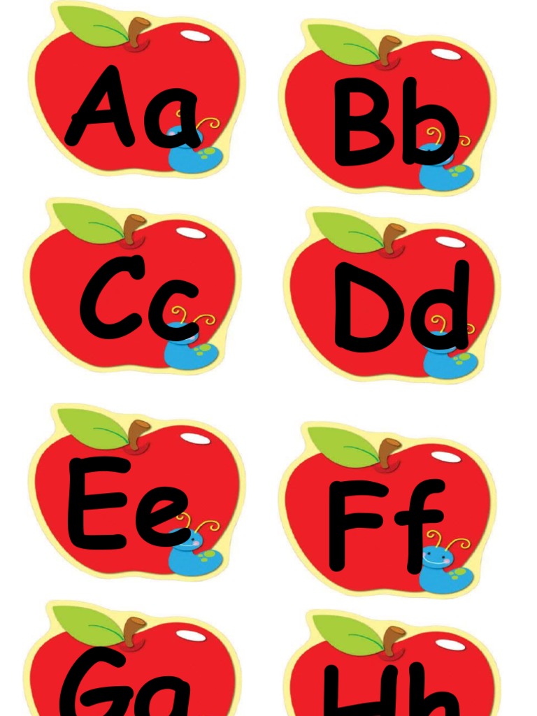ABC Card Overview | PDF