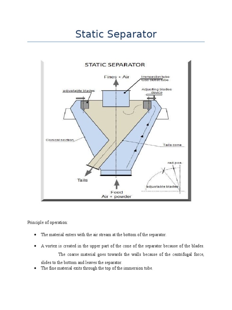 Static Separator Operation Principles | PDF