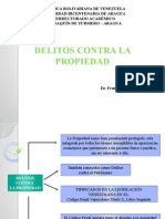 Delitos contra la propiedad en Venezuela