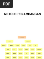Download 4 METODE PENAMBANGAN tambang bawah tanah by Reza Faroze Samad SN26837648 doc pdf