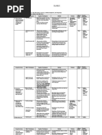 Download Kelas Xi Sem 2 by doankdic SN26838402 doc pdf
