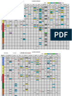 Actualizacion PVD:: 1/29/2010 Tin Ticn Tialn Otros Grupo Iso