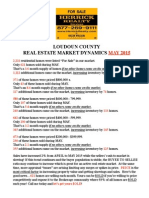 Market Dynamics - Loudoun County May 2015