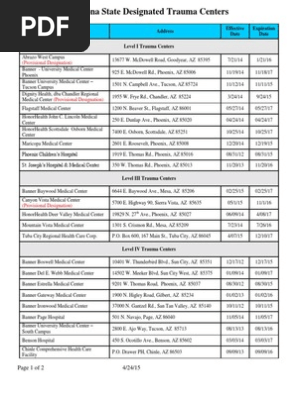 Az Designated Trapage 1 Of 2 4 24 15 Arizona State Designated