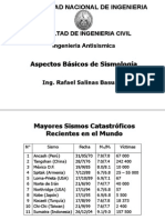 Aspectos Basicos de SISMOLOGIA