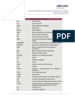 Abreviaturas y Siglas El Salvador v1
