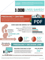 Care Net Impact Report 2014