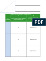 Matriz de Aspectos e Impactos Ambientales Del Ctpi 2015