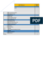 Gantt Chart Mentah