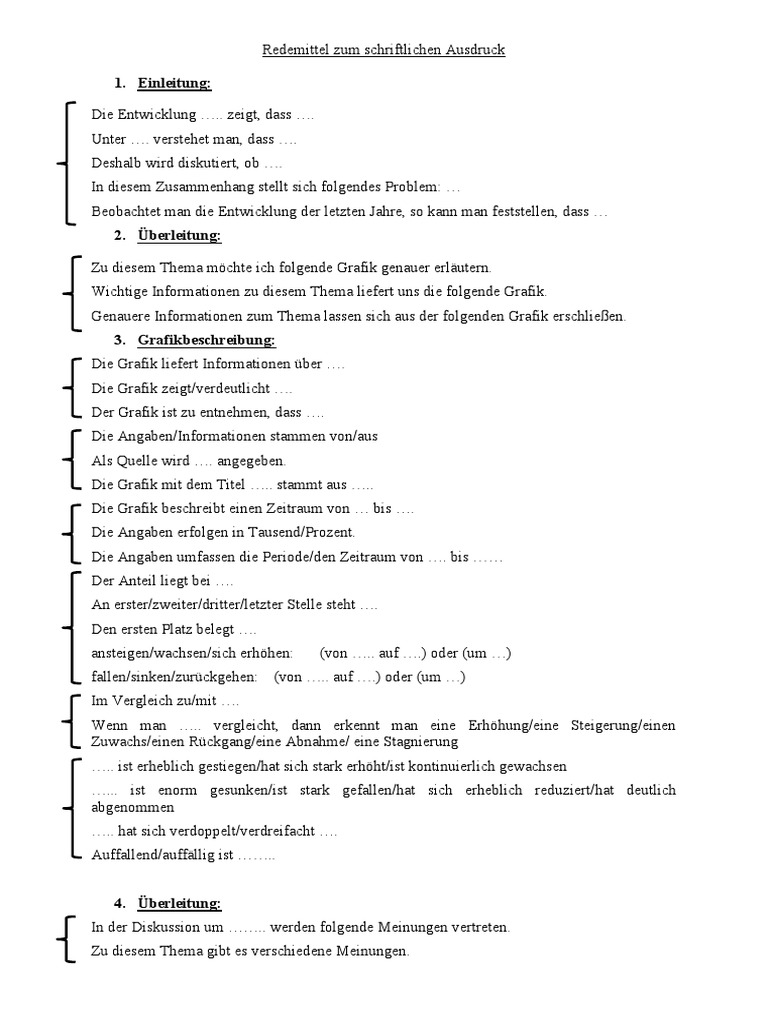 Redemittel Zum Schriftlichen Ausdruck | Fast Food | Globalization