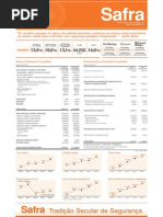 Balanço Social Do Banco Safra