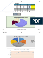 Tarefa 3