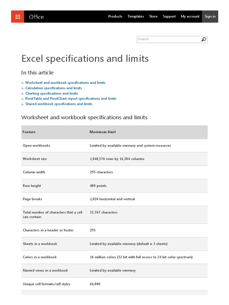 Excel Specifications And Limits – QEFP