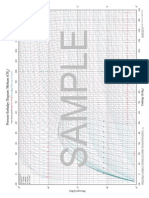 P-H diagram of  Methane