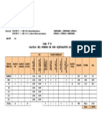 Calculo del EAL