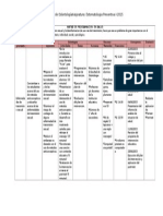 Programacion en Salud A1