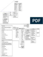 Visio-Drawing2