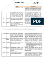 QA CP Suppliers Gathering 2015 - TEPI Responses (Final)