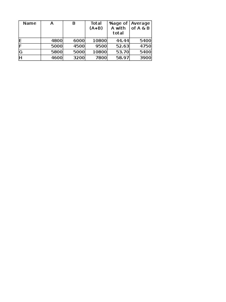 typing lesson for beginner