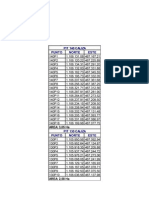 COORDENADAS CALIZA PERMISADAS.pptx