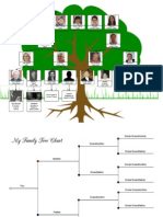 More Family Tree