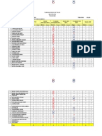 Rumusan Headcount Kelas