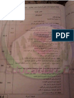 الاجابة النموذجية وسلم التنقيط لباكالوريا 2015 في مادة العلوم الاسلامية جميع الشعب PDF