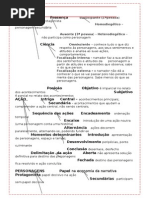 Esquema Categorias Narrativa NAPET