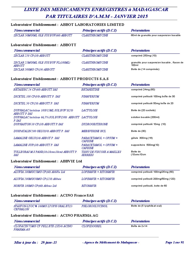 Liste Amm 14 Organisation Mondiale De La Sante Medicaments