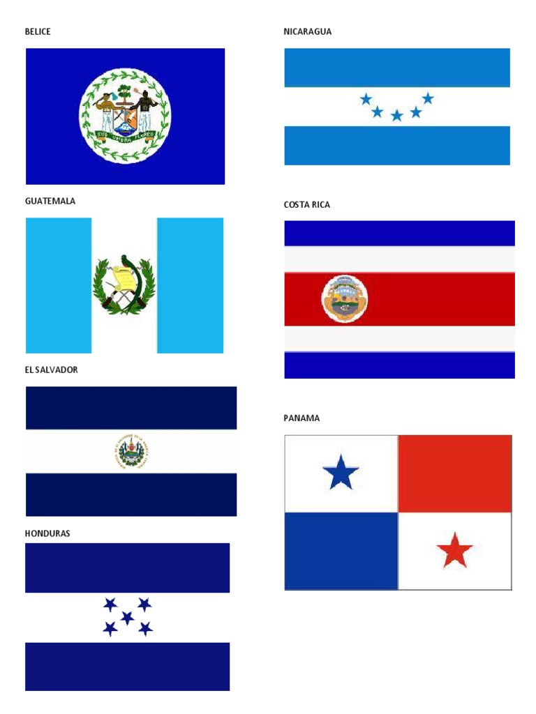 BANDERAS DE CENTROAMERICA.pdf Centroamérica