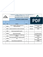 QC Index Procedimientos