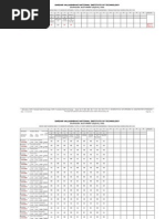 BTECH-4th Sem Computer Engineering