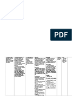 SYLLABUS CHEM MITA.doc