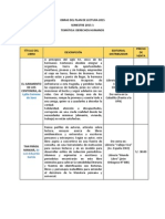 Plan Lector UPN 2015 - 1 Lengua 2