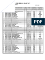 Provisional Select List for AI-AE(Mechanical) Post