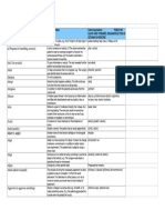 Medical Vocabulary PDF