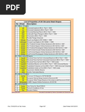 イギリス英語 List & Properties of UK Strcutral Steel Shapes No Sheet
